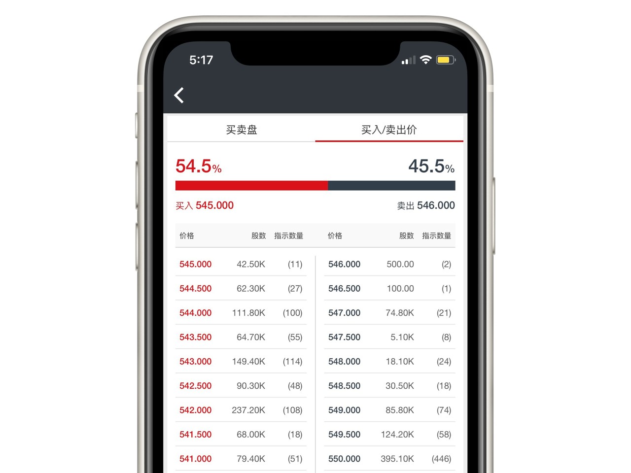 香港汇丰流动理财应用程序画面截图；显示买入／卖出价列表功能