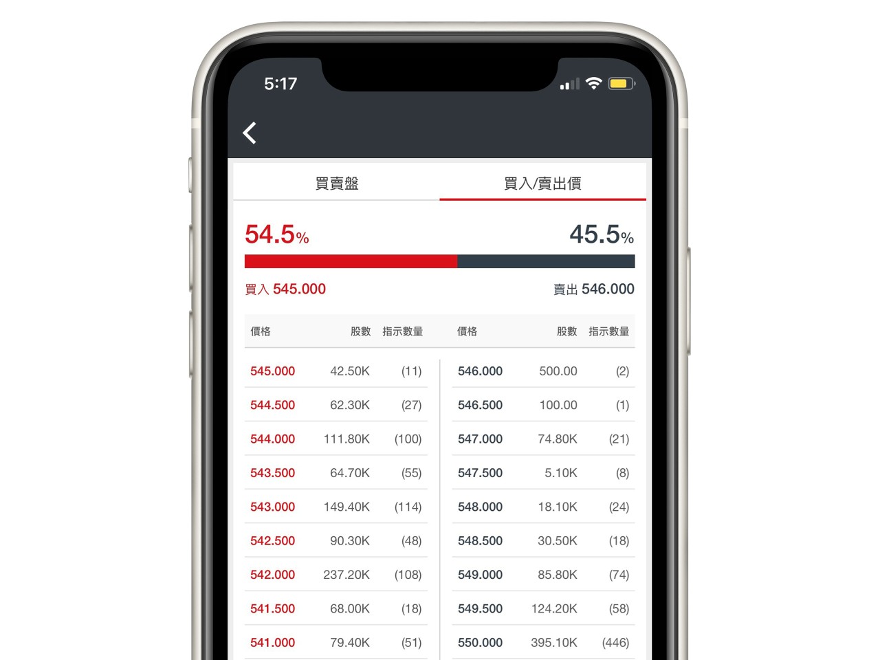 香港滙豐流動理財應用程式畫面截圖；顯示買入／賣出價列表功能