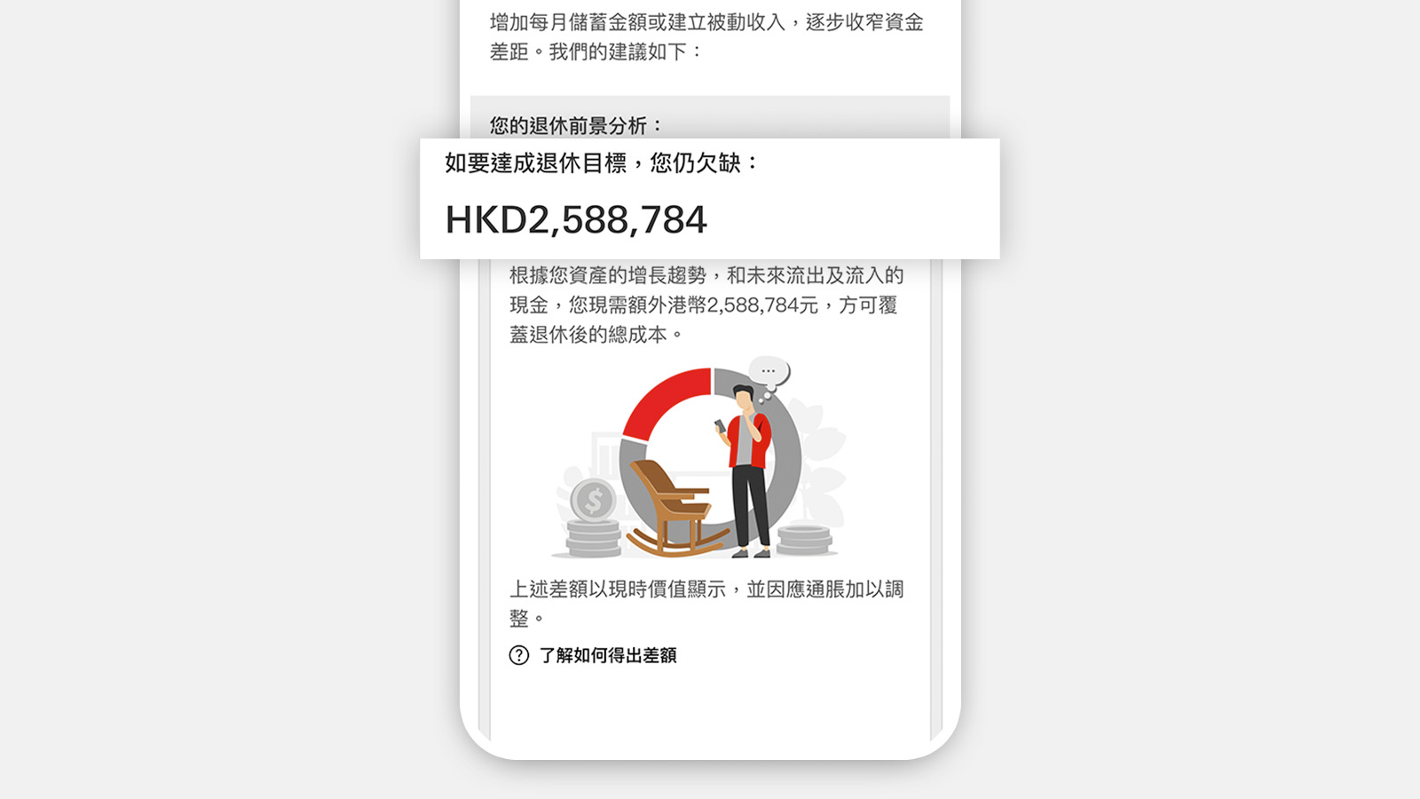 系統會顯示資金缺口，讓您清楚知道還需要多少額外資金