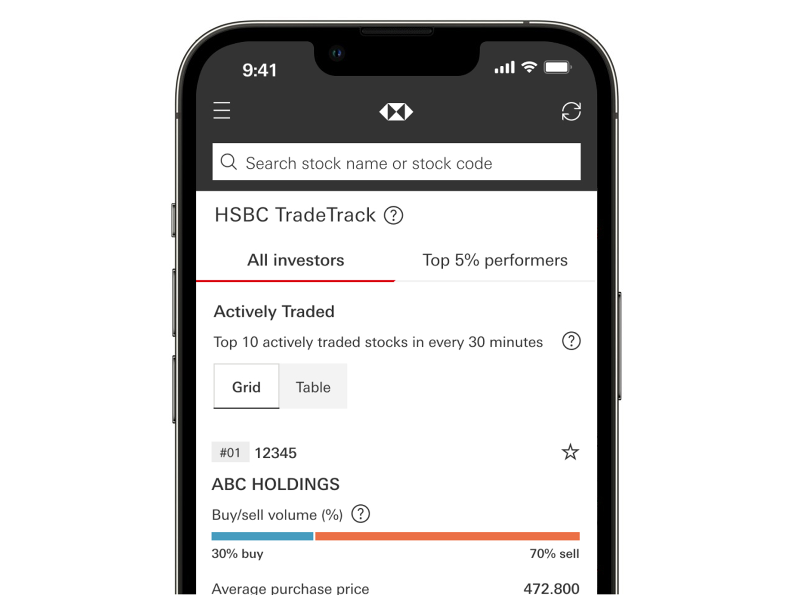Screenshot of a mobile phone lock screen; showing the Easy Invest App notification.